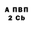 АМФЕТАМИН 97% KEPPER Animations
